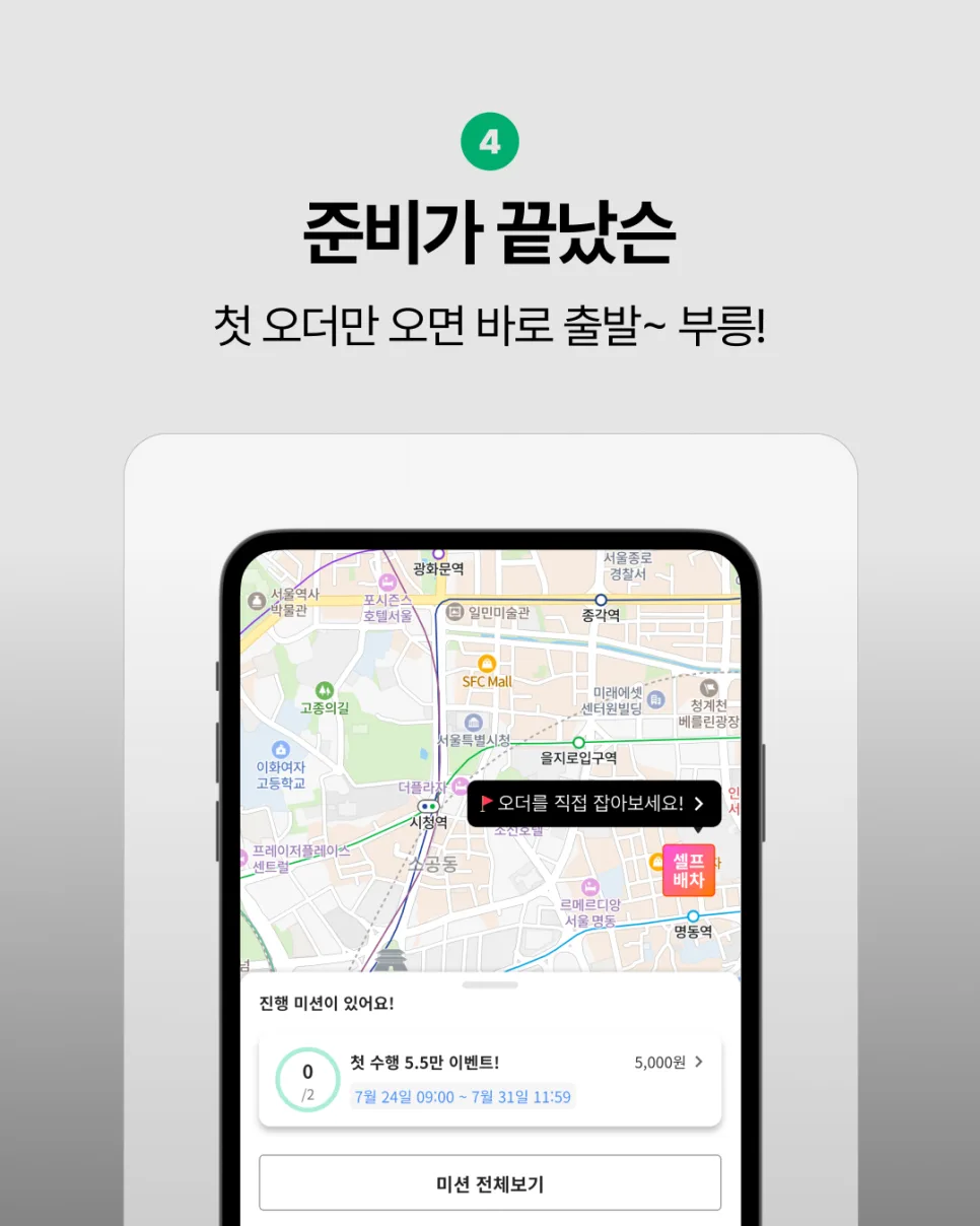 주말 아르바이트 4단계면 끝! 당일지급 N잡러 지원 방법!