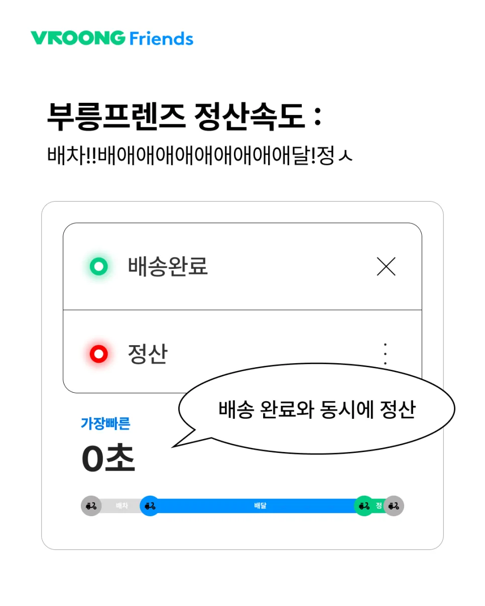 급전이 필요할 때? 당일지급 단기아르바이트 추천!