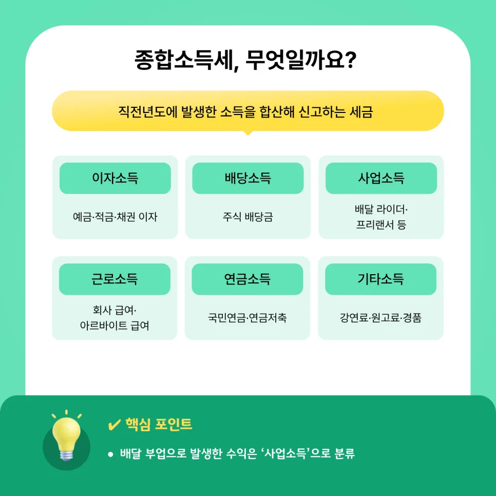 배달 라이더 세금 신고 헷갈린다면? | 2026년 배달 부업 종합소득세 신고 방법