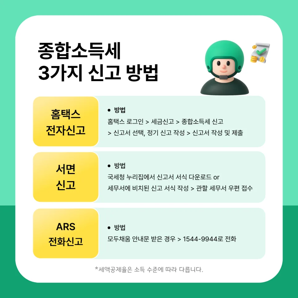 배달 라이더 세금 신고 헷갈린다면? | 2026년 배달 부업 종합소득세 신고 방법