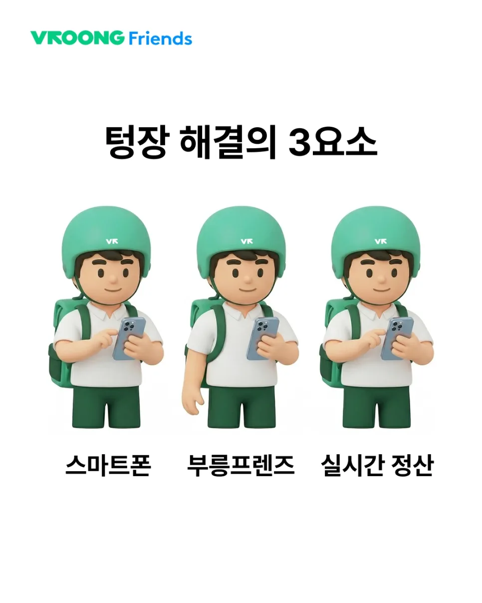 김포 배달알바, 구래동·장기동까지 AI배차 확대!