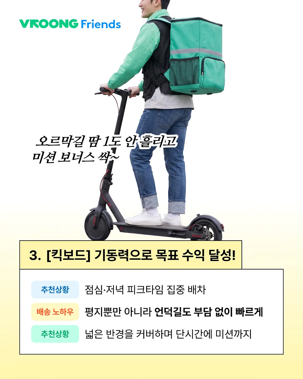 배달알바, 오토바이 꼭 필요할까? 도보·자전거·킥보드 배달 알아보기